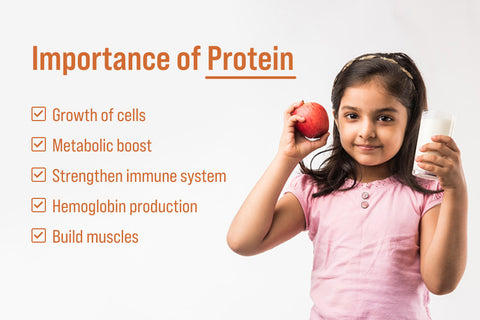 protein benefits for children
