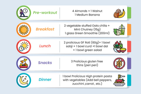 high protein weight loss meal plan