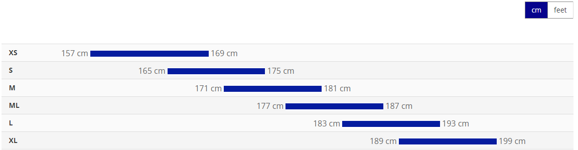 guia de tallas bicicleta de ruta