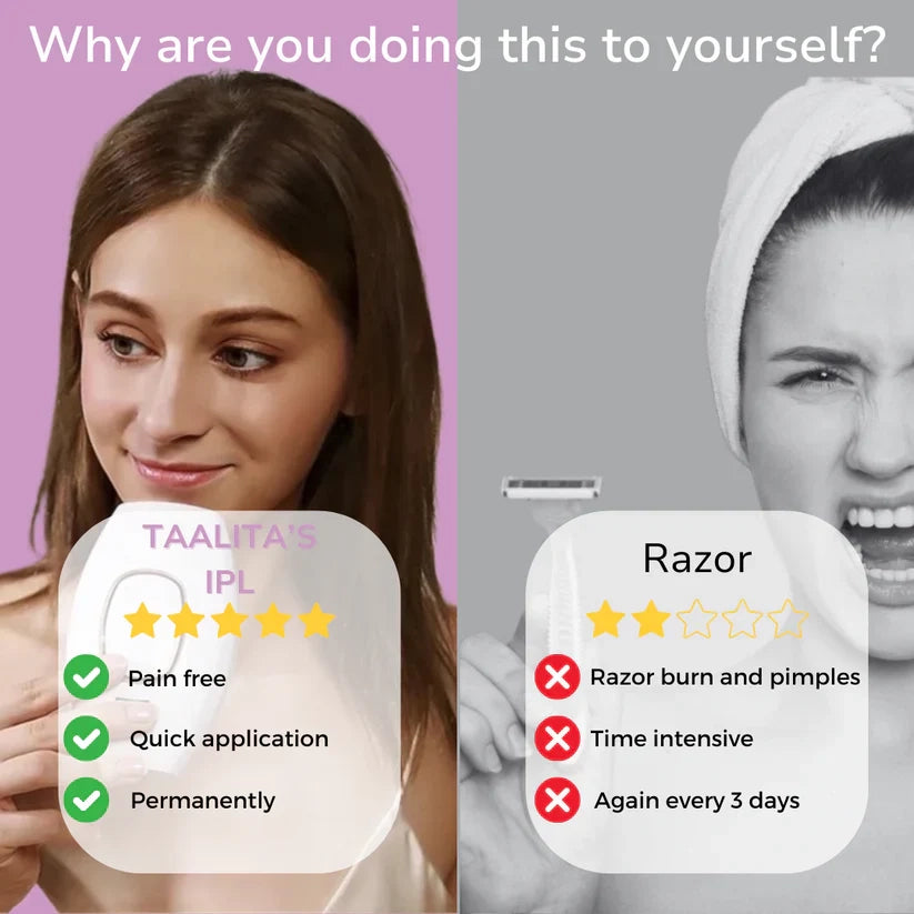How to Use
