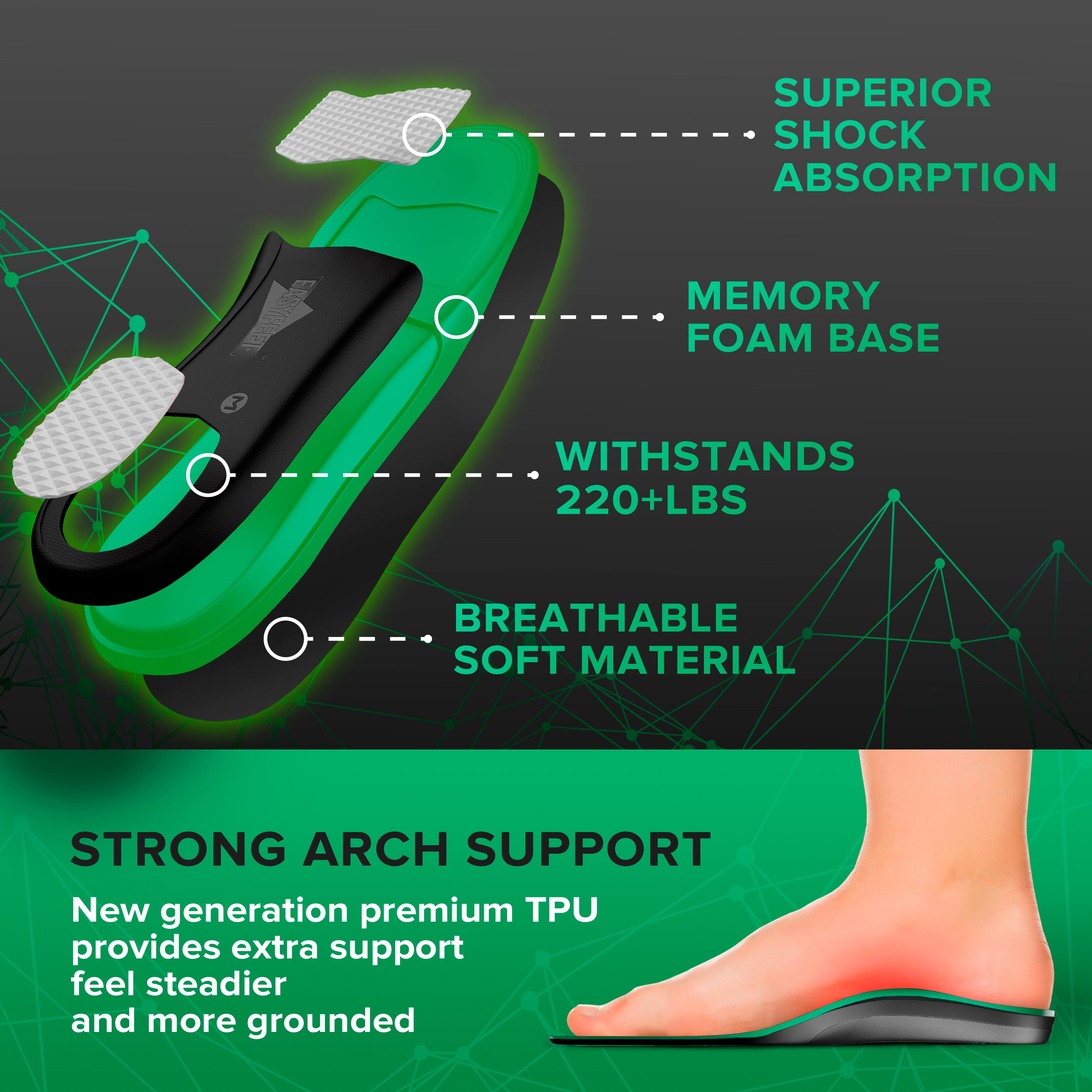 220+LBS Mount Strength Easy Feet insoles Orthotics for heavy guys