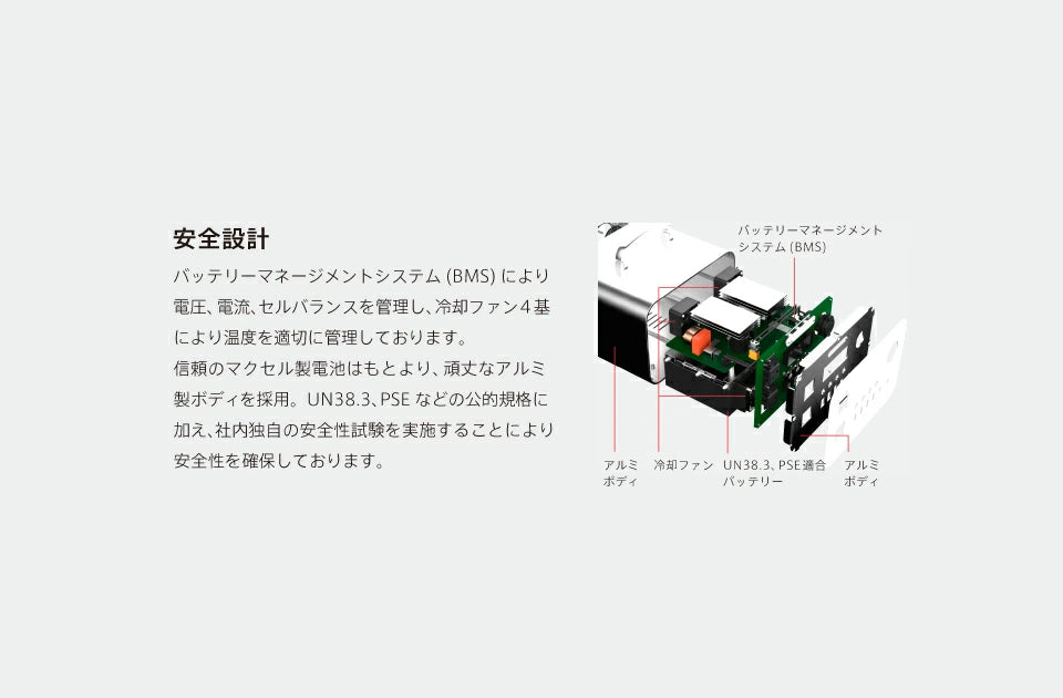 ◇未開封 Maxell マクセル MES-TR470 ポータブル電源 家庭用