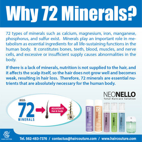 Why 72 minerals?