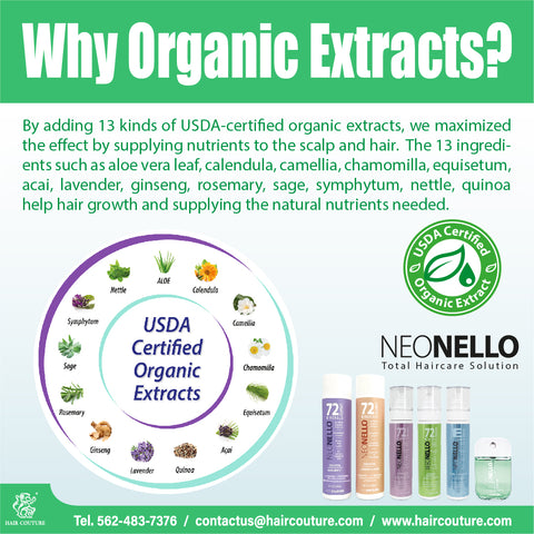 Why organic extracts?