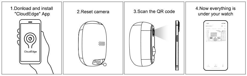 Home security cameras image5