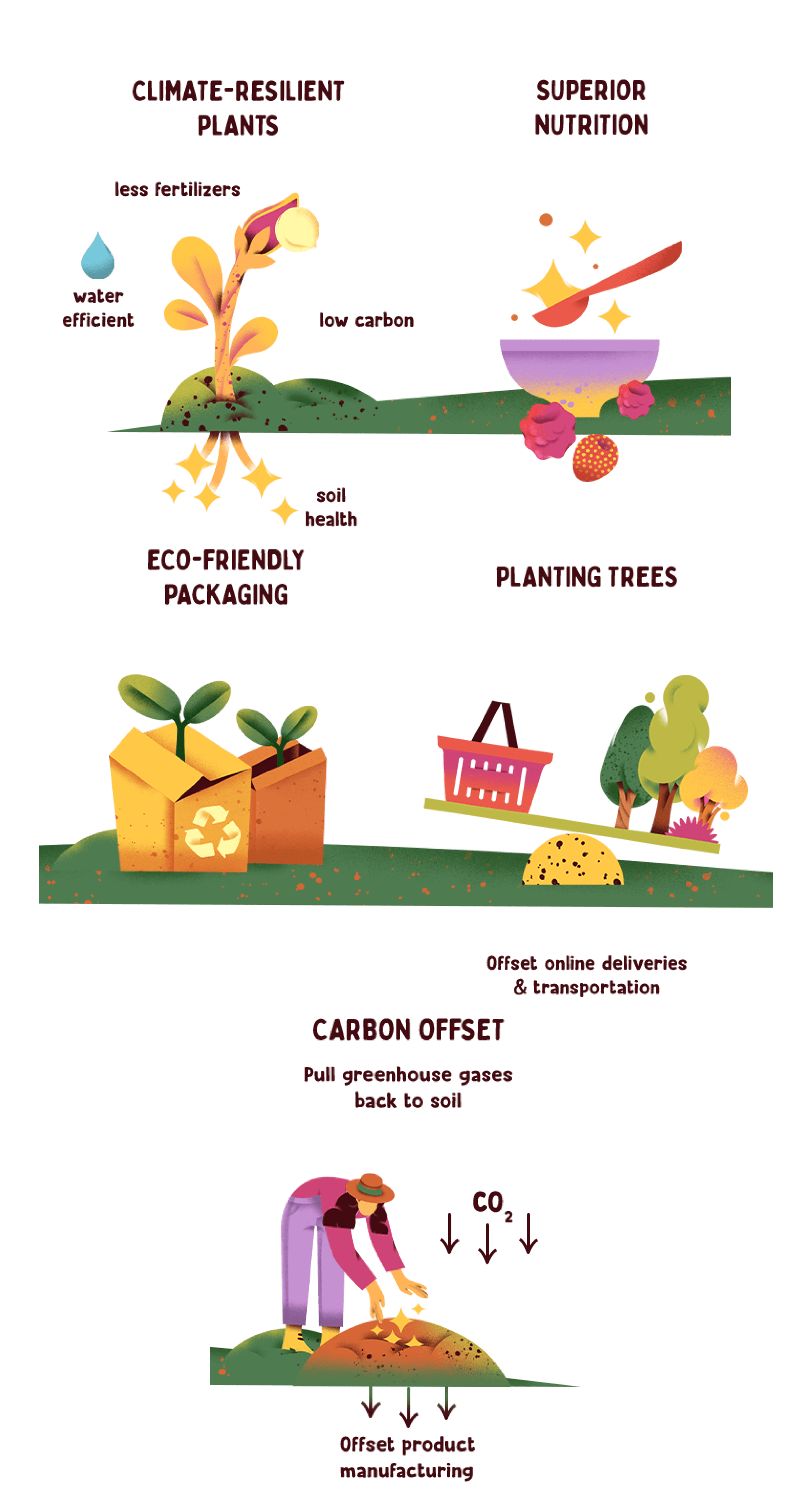 How To Make Plant In Little Alchemy 2 [SOLVED] 