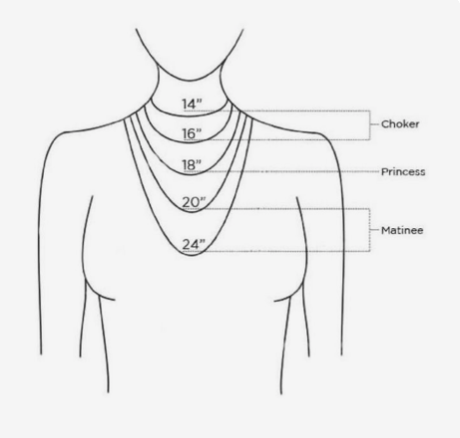 Necklace length guide 