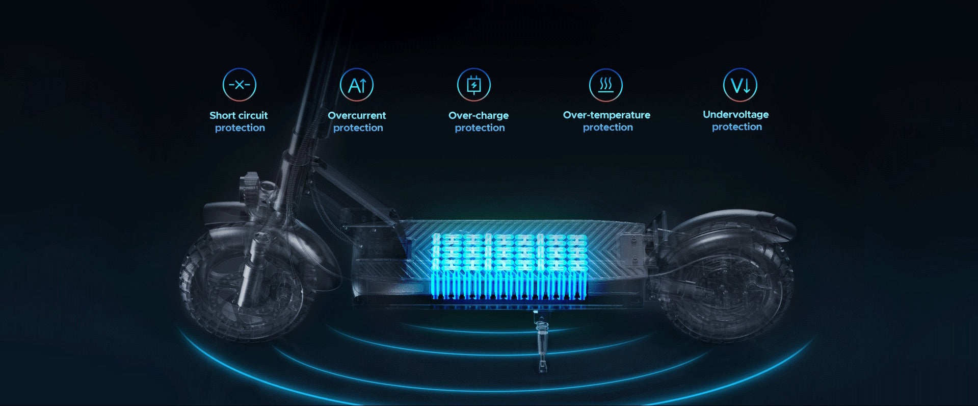 battery management system