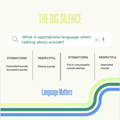 text slide that shares why language matters in efforts to destigmatize suicide and help with suicide prevention