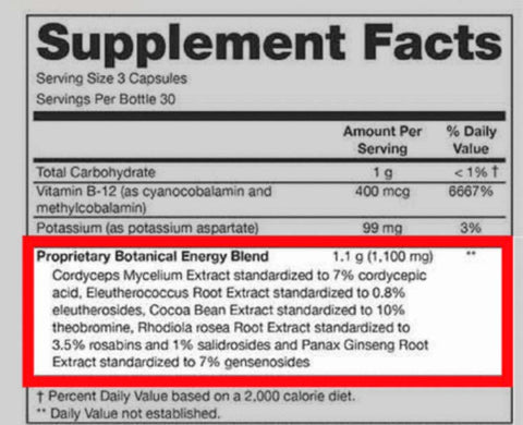 Supplement facts label with a proprietary blend
