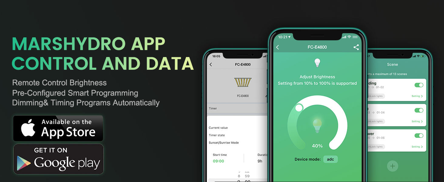 mars hydro fc-e4800 led smart grow system fully automated with app control