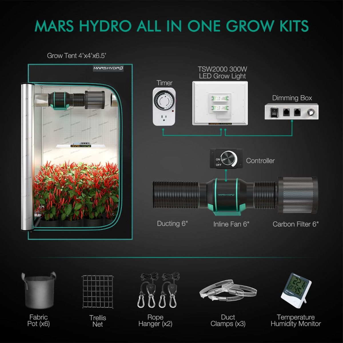 Mars Hydro FCE-3000【正規代理店5年保証付き】 | parceiraoatacadista