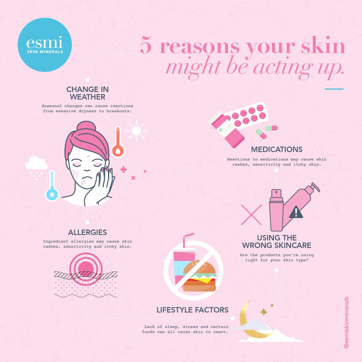 5 reasons your skin may be acting up