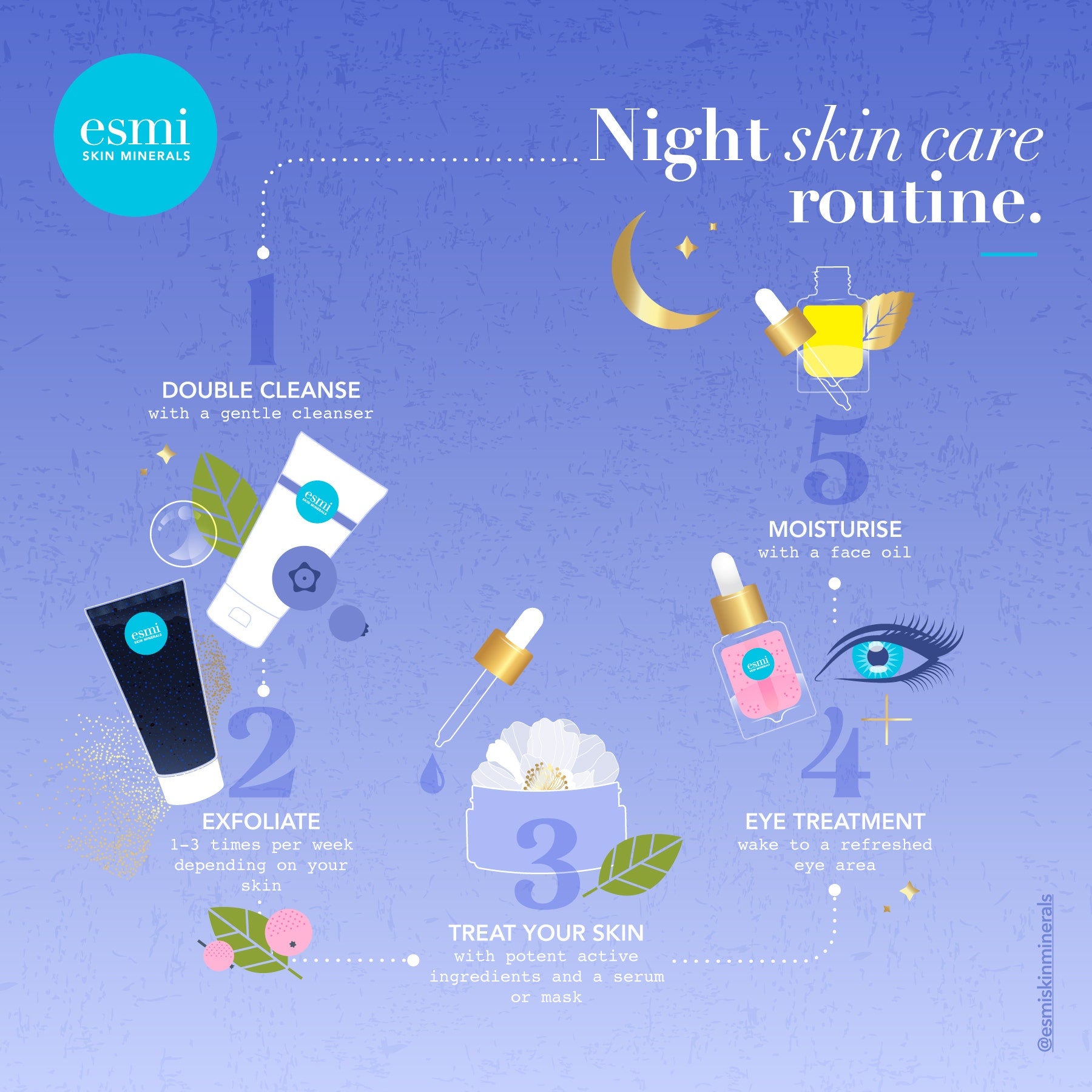 Infographic: night skin care routine