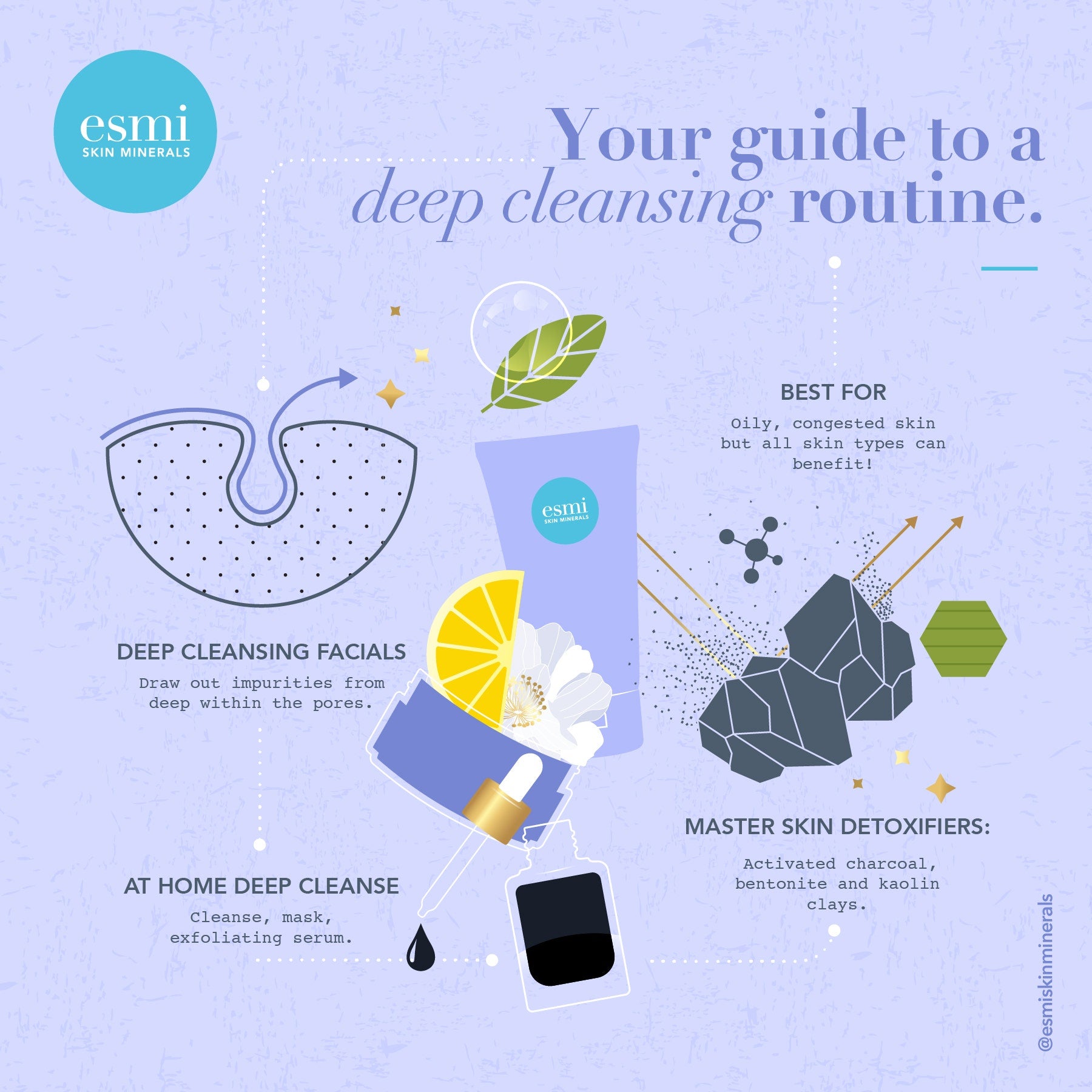 infographic_how to deep cleanse your skin