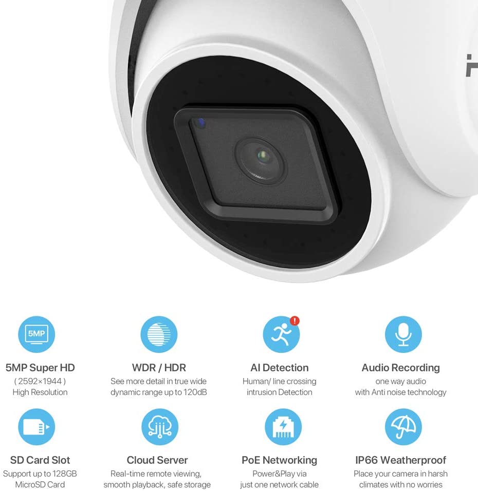 floureon ip camera cloud