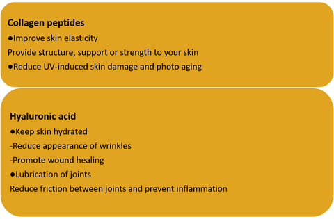 CRT Lumina Ingredients & Benefits 1
