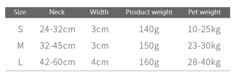 collar lengths