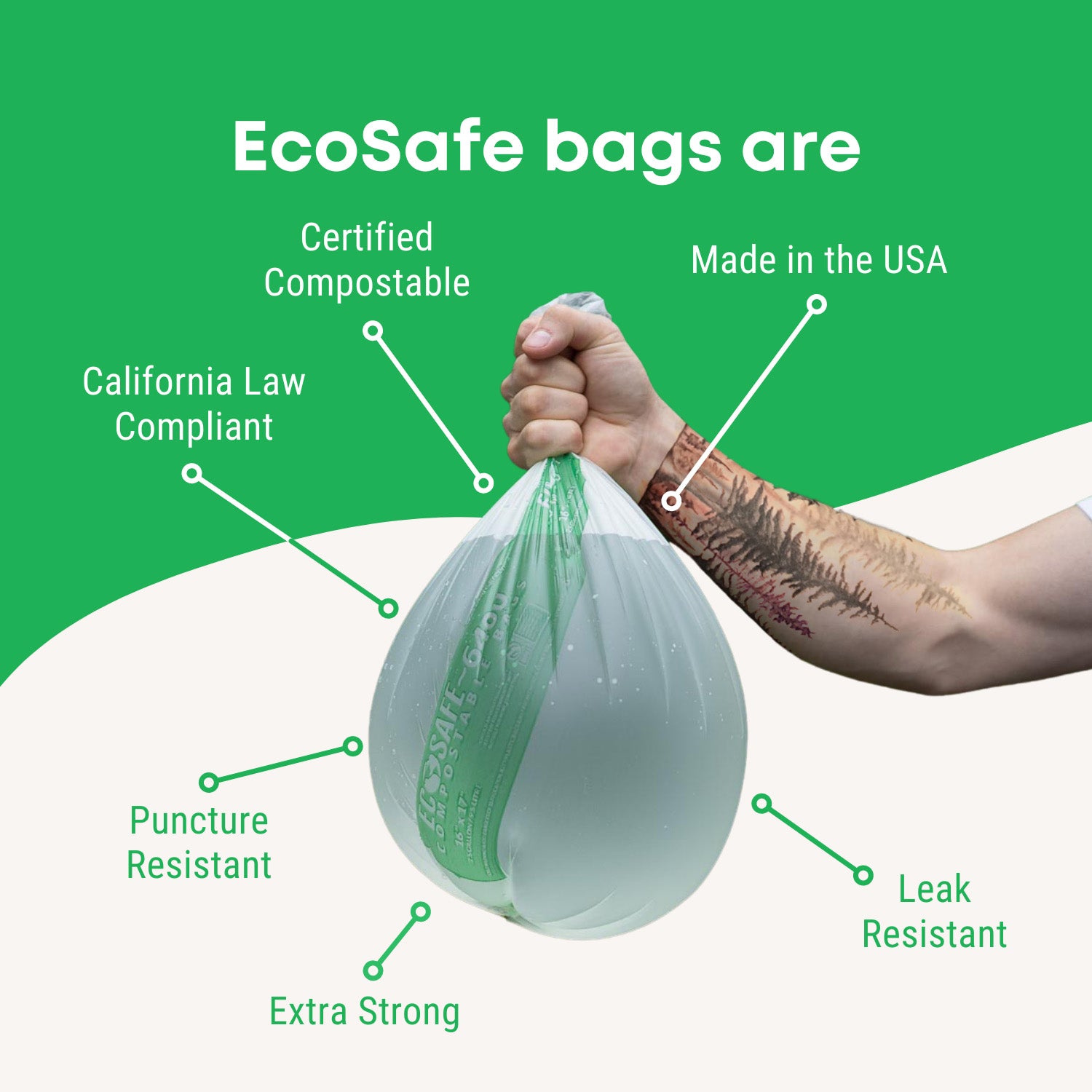 EcoCatchers Compostable Trash Bags 13 Gallon - [50] Wavetop Kitchen Compost  Bags for Home Trash Can, BPI Certified Easy Tie-Up Garbage Bags