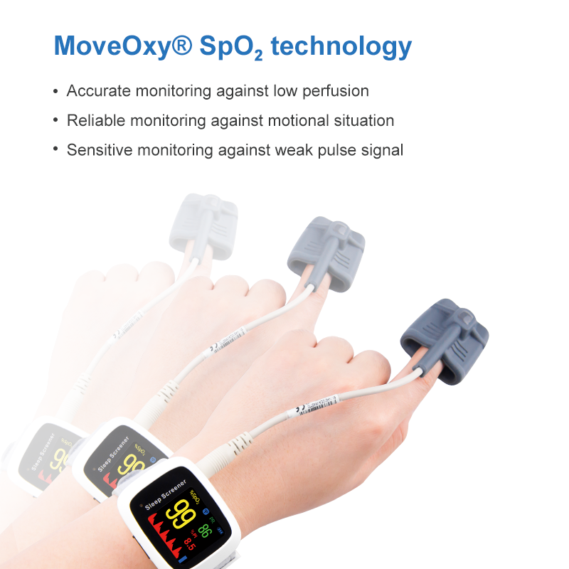 Lepu Portable Wearable Vital Signs Monitor Blood Pressure SpO2 Pulse Rate  Blood Sugar Glucose PC102 Measure for Kid Adult Android iPhone with  Wireless Bluetooth Connection