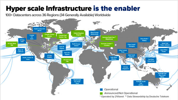 Centros de Datos Azure en el Mundo