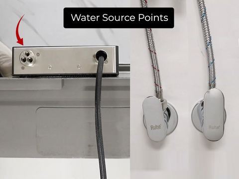 Water Source Points