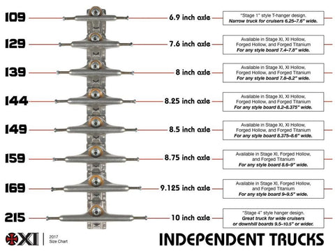 Größentabelle für Independent-Achsen