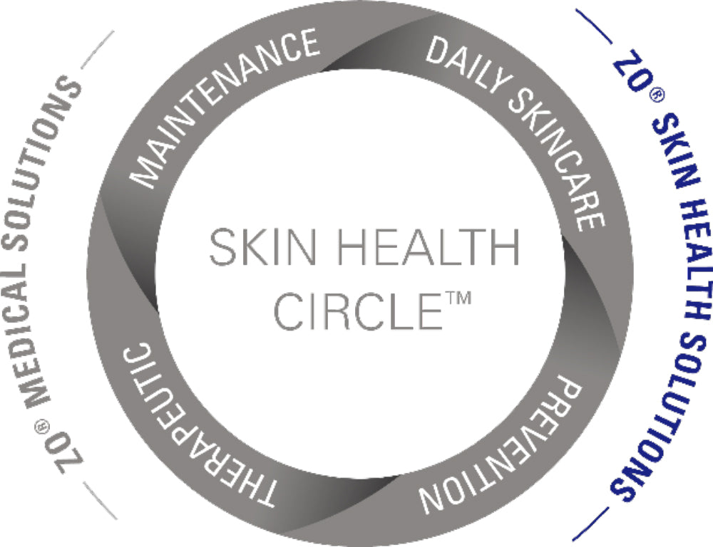 SKIN HEALTH circle