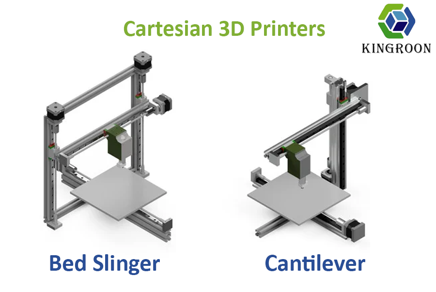 kartezjańskie-drukarki-3D-podnośnik-łóżkowy-i-wspornik