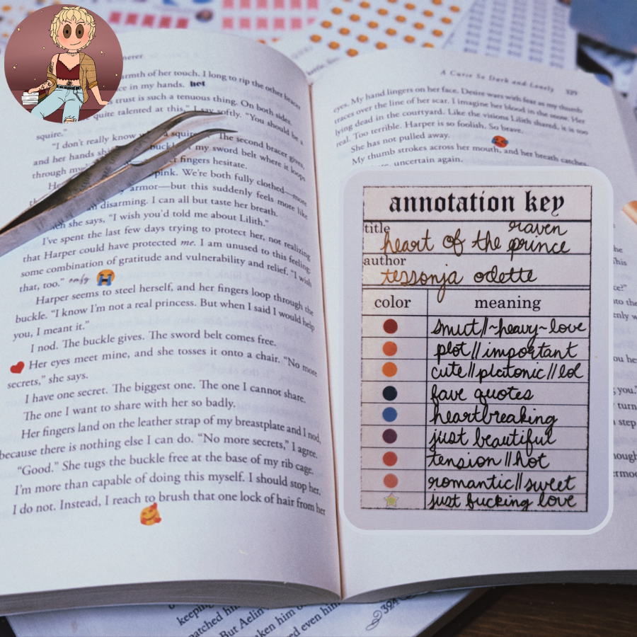 How To Annotate Books - Supplies and Easy Ideas! 
