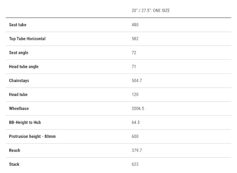 Cube Cargo Sport Hybrid 500 eMTB geometry chart