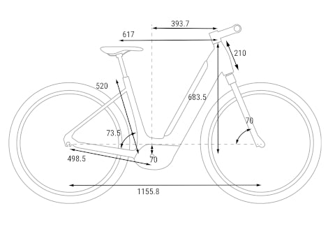 Cube Ella Ride Hybrid 500 eMTB hardtail geometry image 54 cm / M