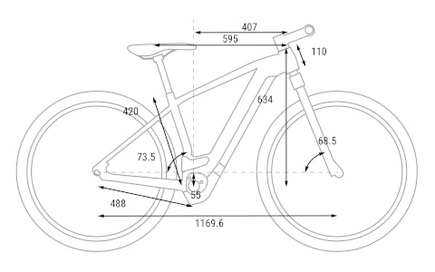 Cube Reaction Hybrid Performance 500 Allroad eMTB hardtail geometry image 18" / 29 / M