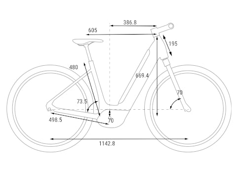 Cube Supreme Hybrid One 500 eMTB harrdtail geometry image 50 cm / S