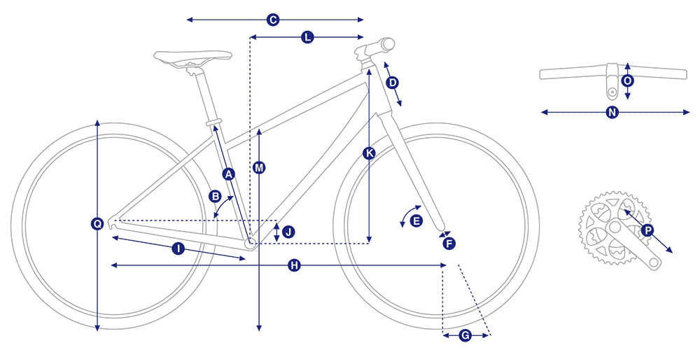 Giant Explore E+ 1 DD 28MPH eMTB hardtail geometry