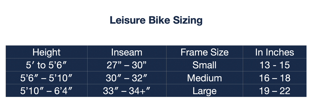 How to Choose the Correct Size for Your Electric Bike: eBike Sizing Gu ...