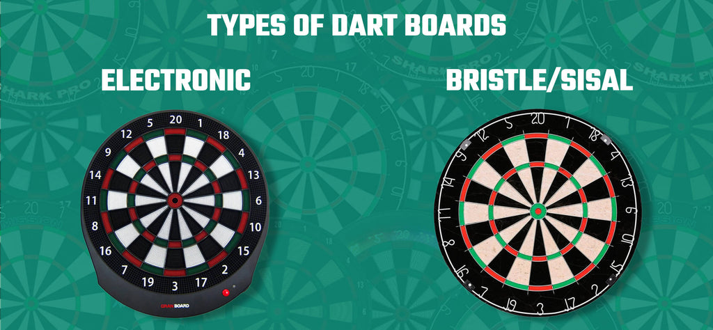 Types Of Dartboards