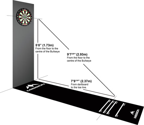Old door into a dartboard  Dart board wall, Dart board, Dartboard