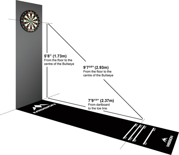 mave metal Stolpe How to Hang a Dartboard