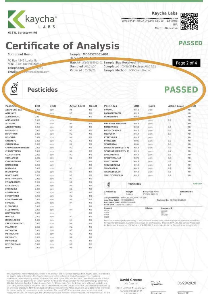 cbd without pesticides