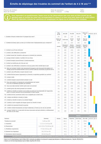 Le test de le sommeil de l'enfant