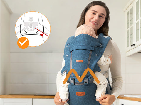 Ergonomic M Position The seat of this hip seat carrier is designed ergonomically to allow your baby to sit in an "M" shape with your baby's hips spread so their legs are straddling your body for a healthy hip positioning to prevent hip dysplasia.