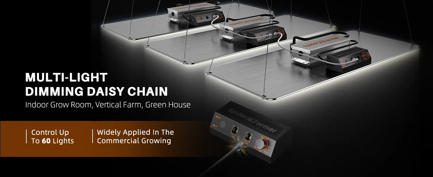 Spider Farmer SF-2000 LED Grow Light multi light daisy chain
