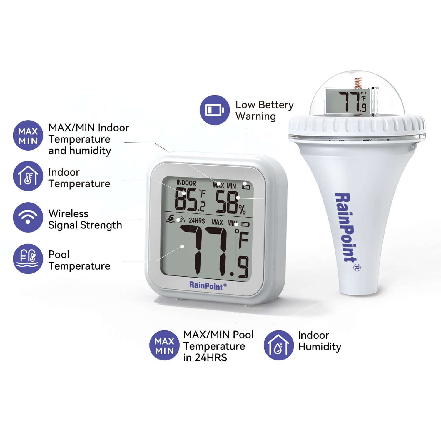 Smart + Pool Thermometer Model No: HCS528+HCS015 – RainPoint