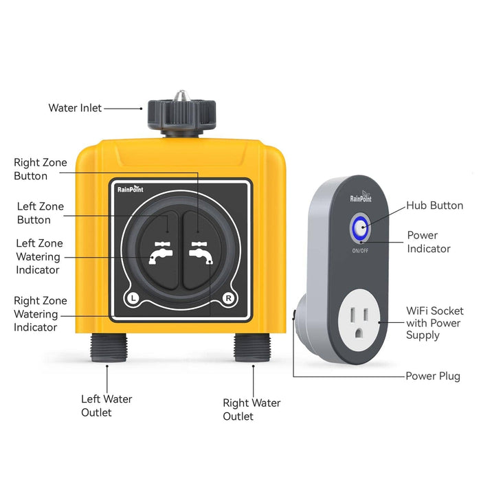 RainPoint Smart WiFi Sprinkler Timer – RainPoint Irrigation