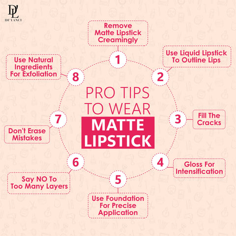 Pro Tips to Wear Matte Lipstick