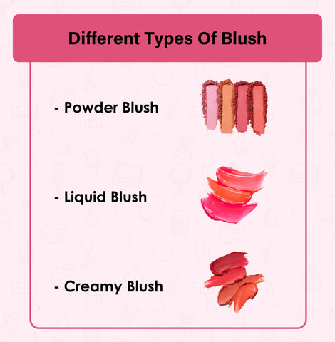 different type of blush