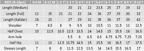 Size Guide -Kids – Sunnia Manahil