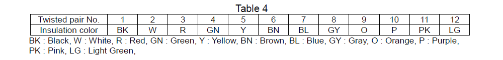 KVC-36SB _Table