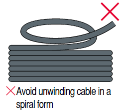 Avoid unwinding cable in a spiral form
